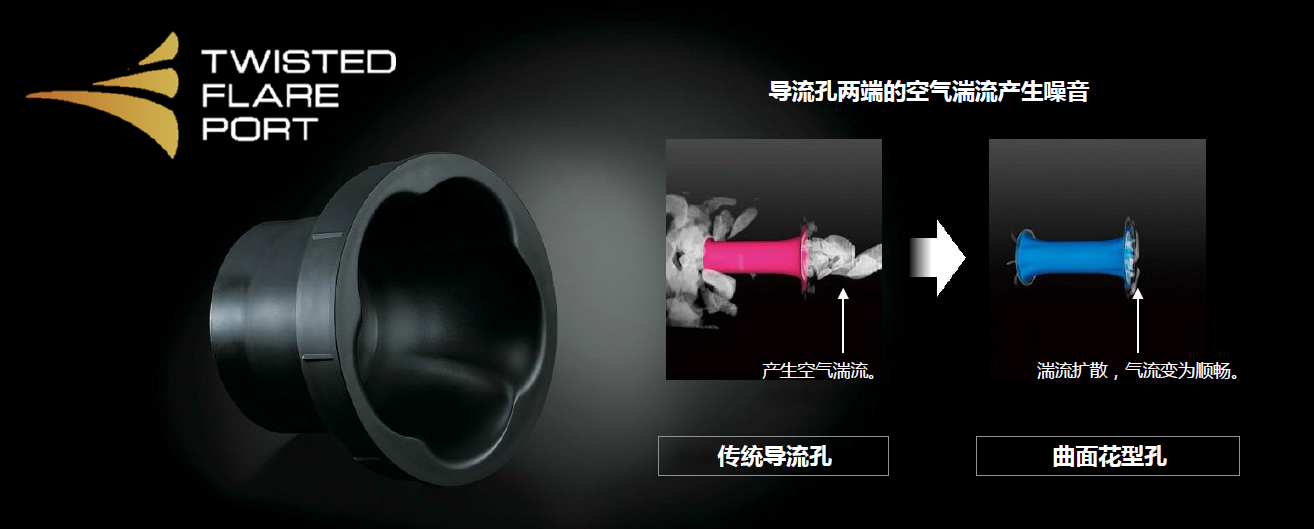 新品上市:GA黄金甲重低音音箱NS-SW050、NS-SW100，澎湃低音、触手可及